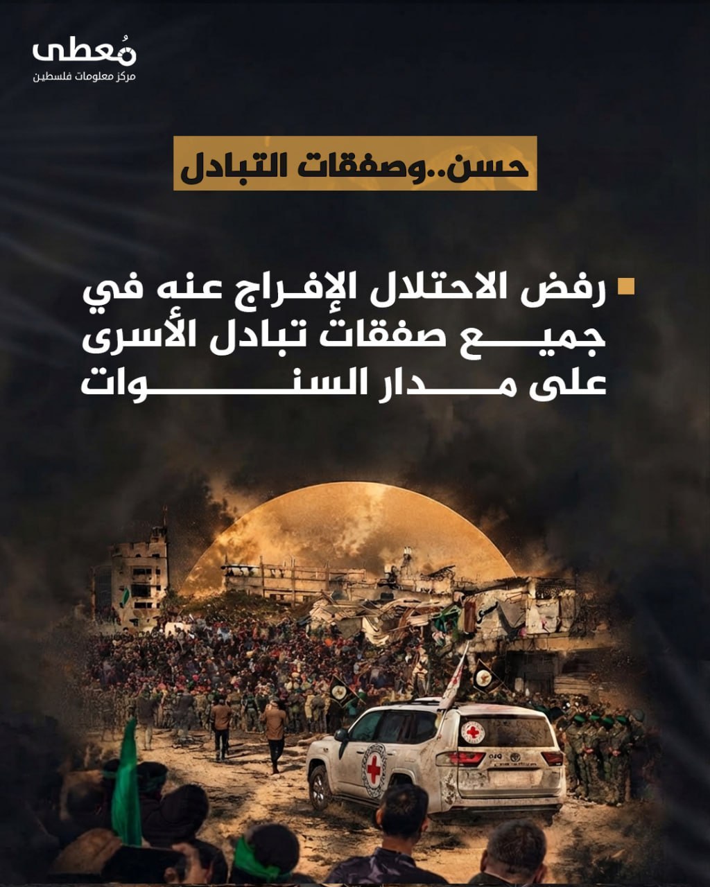 مركز معلومات فلسطين - معطى — أيلول 2026