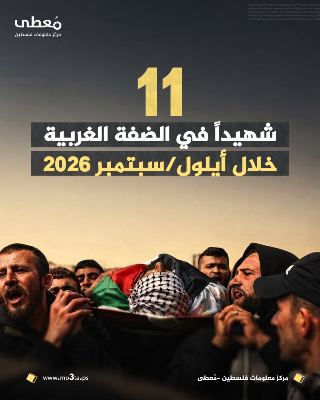 🔴 (11) شهيداً في الضفة الغربية خلال أيلول/سبتمبر 2026

🔹 مركز معلومات فلسطين -مُعطى- www.mo3ta.ps