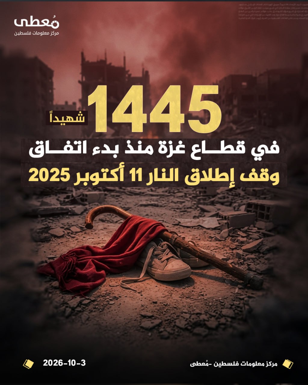 مركز معلومات فلسطين - معطى — تشرين الأول 2026