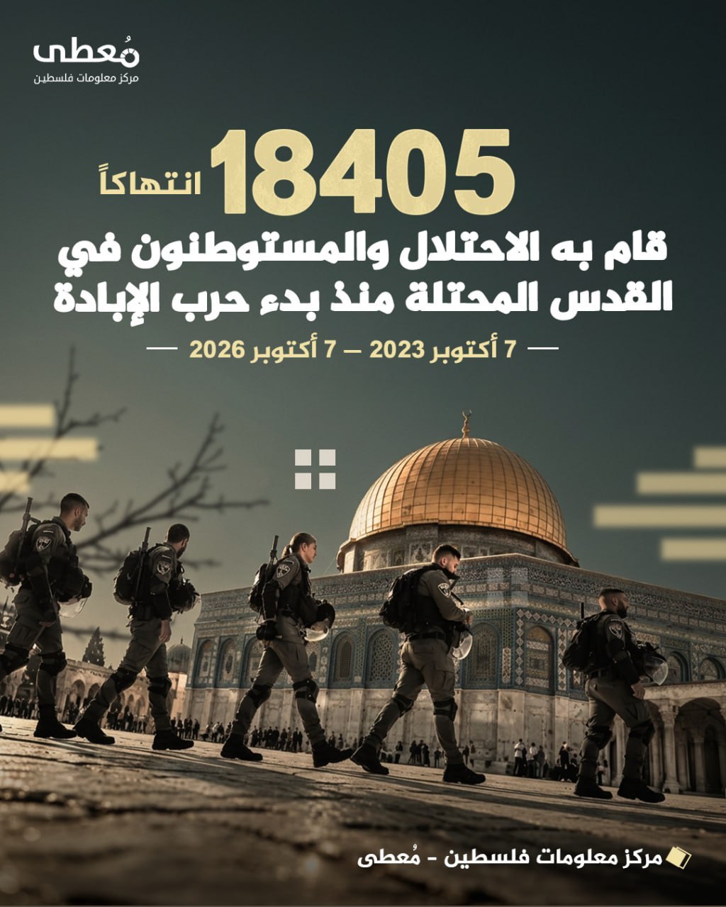 🔴 (18405) انتهاكاً قام به الاحتلال والمستوطنون في القدس المحتلة منذ بدء حرب الإبادة

🗓 7 أكتوبر 2023 – 7 أكتوبر 2026

🔹مركز معلومات فلسطين -مُعطى- www.mo3ta.ps