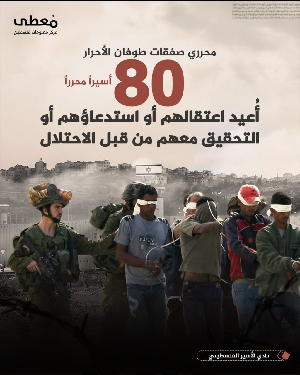 ◾ محرري صفقات طوفان الأحرار
⭕ 80 أسيراً محرراً أُعيد اعتقالهم أو استدعاؤهم أو التحقيق معهم من قبل الاحتلال

🔸 نادي الأسير الفلسطيني

🔹 مركز معلومات فلسطين - مُعطى - www.mo3ta.p