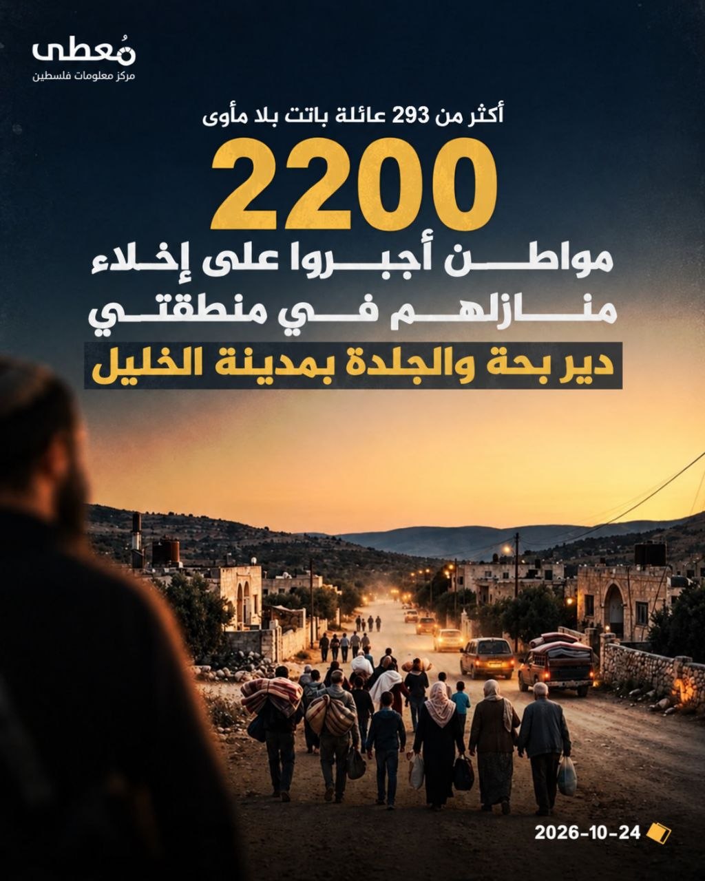 ◾ +293 عائلة باتت بلا مأوى 
🔴 2200 مواطن أجبروا على إخلاء منازلهم في منطقي دير بحة والجلدة بمدينة الخليل

🗓 24-10-2026

 مركز معلومات فلسطين - مُعطى - www.mo3ta.ps