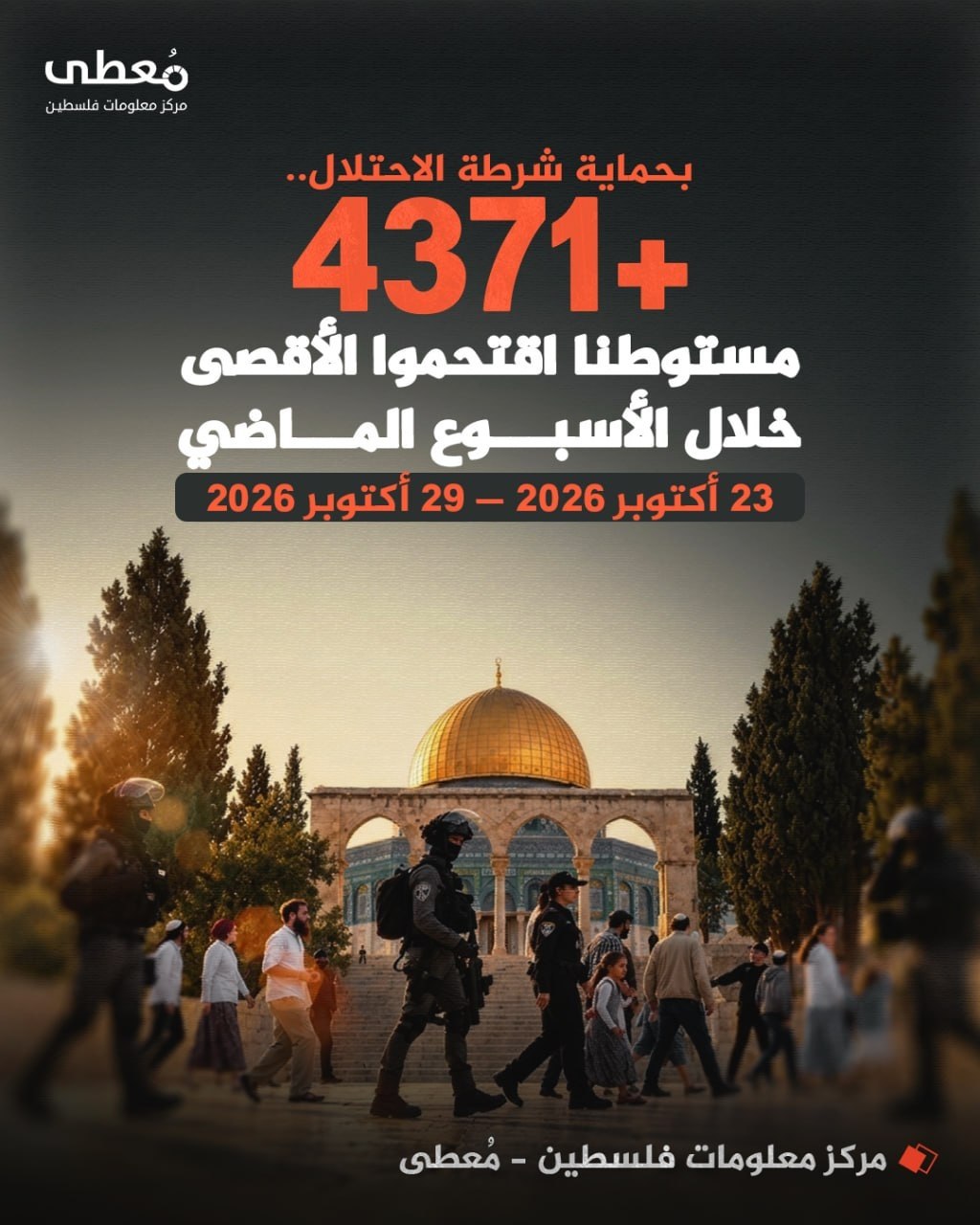 ◾ بحماية شرطة الاحتلال
🔴 +4371 مستوطناً اقتحموا الأقصى خلال الأسبوع الماضي 

🗓 23 أكتوبر 2026 - 29 أكتوبر 2026

🔹 مركز معلومات فلسطين -مُعطى- www.mo3ta.ps