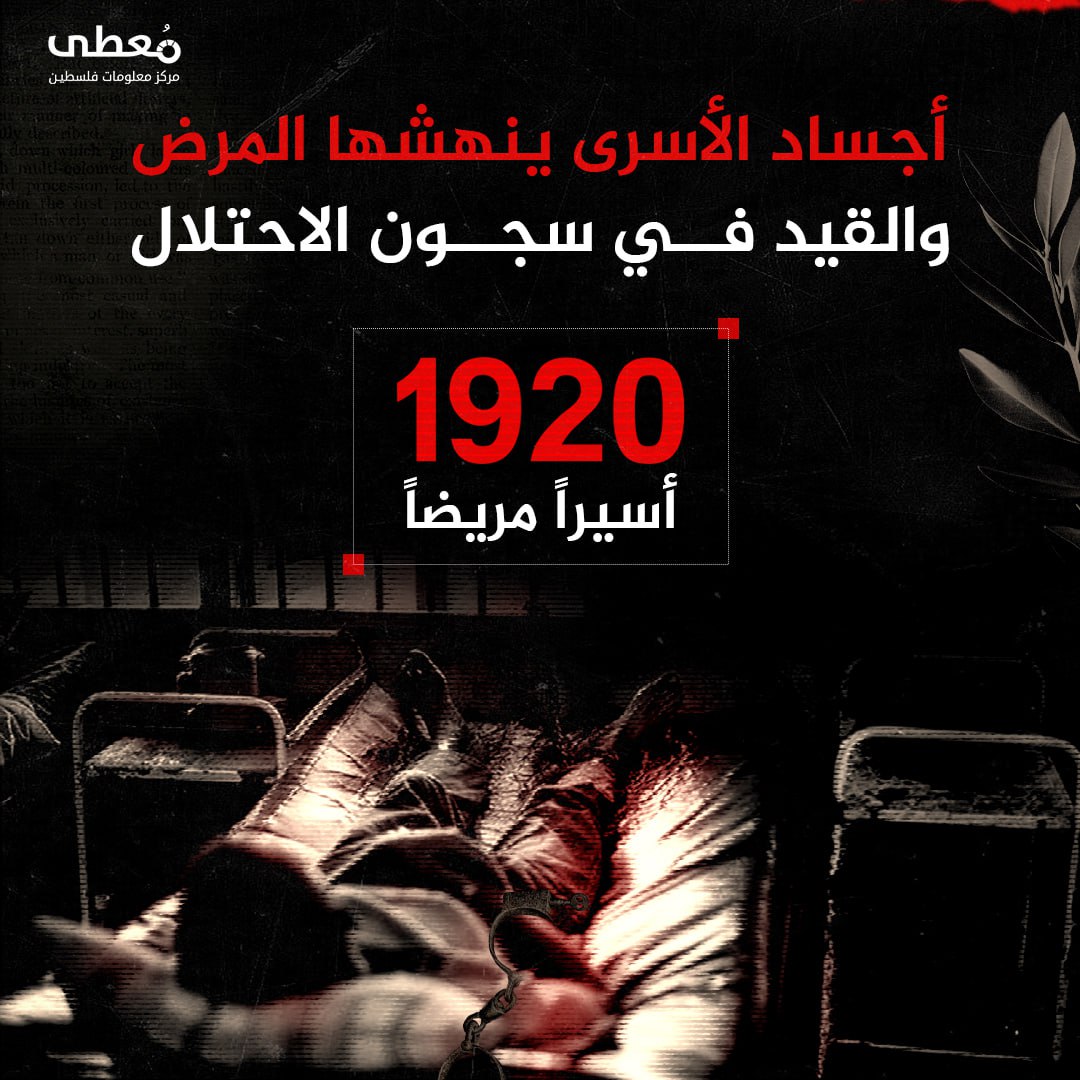 🔴 أجساد الأسرى ينهشها المرض والقيد في سجون الاحتلال

◾️ 1920 أسيرا مريضا 

#يوم_الأسير_الفلسطيني