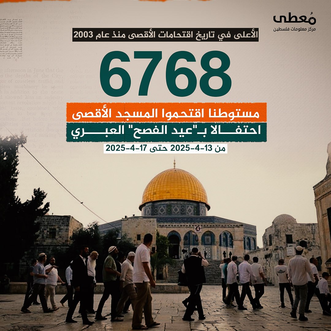 🔴 الأعلى في تاريخ اقتحامات الأقصى منذ عام 2003

◾️ 6768 مستوطنا اقتحموا المسجد الأقصى احتفالا بـ"عيد الفصح" العبري

🗓 منذ 13/4 حتى 17/4

🔹 مركز معلومات فلسطين -مُعطى- www.mo3ta.