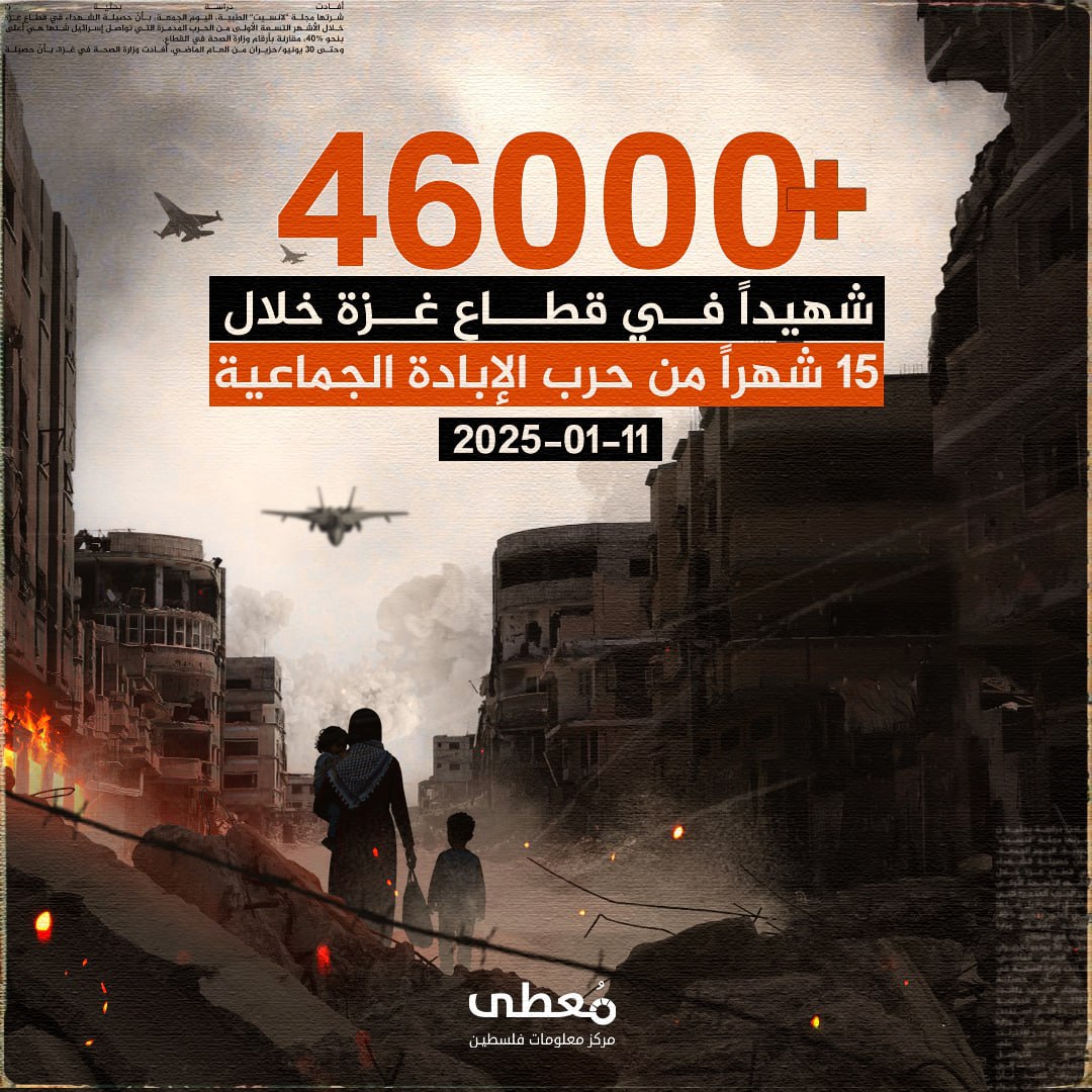 🔴 مركز معلومات فلسطين -مُعطى- www.mo3ta.ps