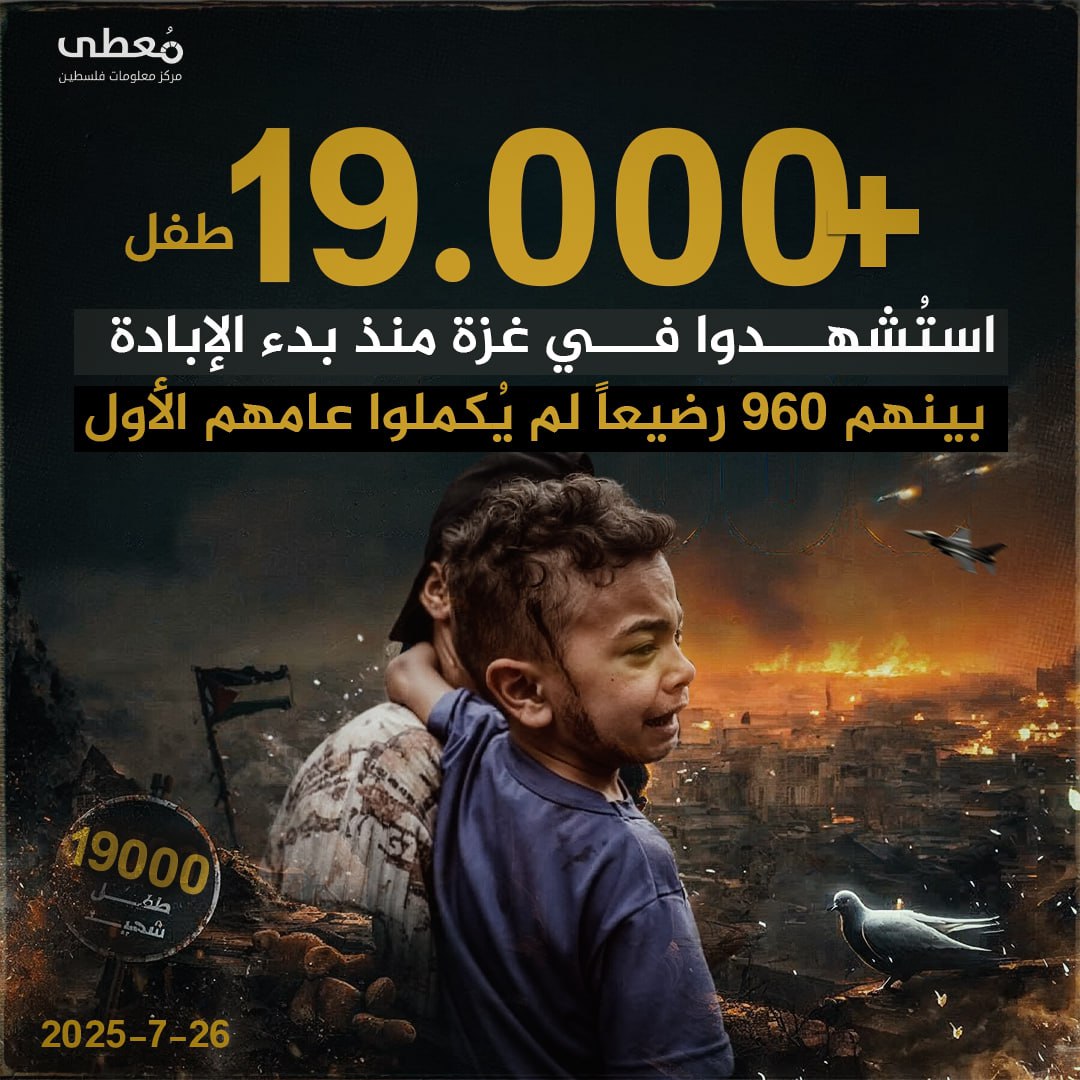🔴 +19,000 طفل استُشـ ـهدوا في غزة منذ بدء الإبادة، بينهم 960 رضيعاً لم يُكملوا عامهم الأول

🔹 مركز معلومات فلسطين - مُعطى - www.mo3ta.ps