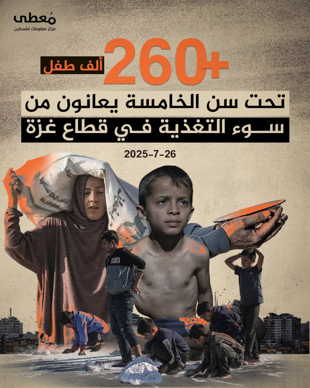 ⭕️ +260 ألف طفل تحت سن الخامسة يعانون من سوء التغذية في قطاع غزة

🔹 مركز معلومات فلسطين -مُعطى- www.mo3ta.ps