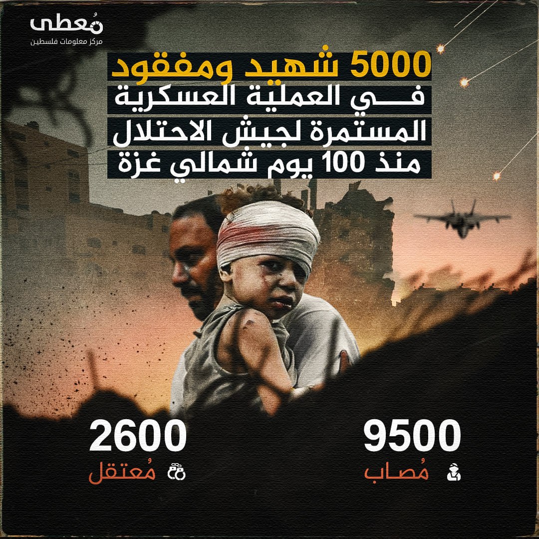 ⭕️ 5000 شهيد ومفقود و9500 مصاب و2600 معتقل، في العملية العسكرية المستمرة لجيش الاحتلال منذ 100 يوم شمالي غزة.

"مركز معلومات فلسطين ـ مُعطى ـ www.mo3ta.ps"