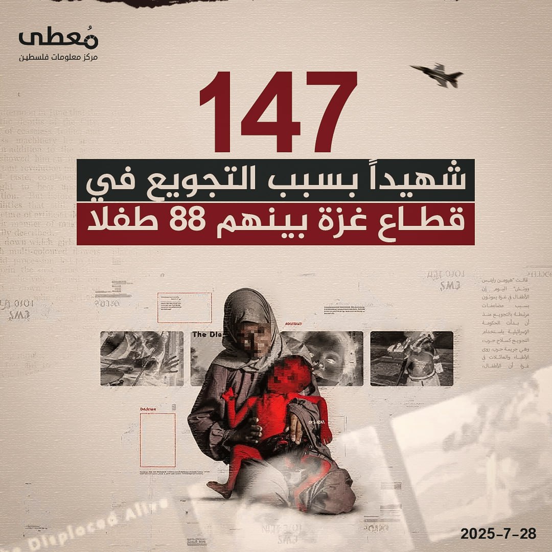 ⭕️ 147 شهيداً بسبب التجويع في قطاع غزة بينهم 88 طفلاً

🔹 مركز معلومات فلسطين - مُعطى www.mo3ta.ps