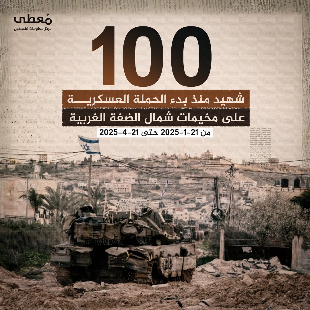 🔴 100 شهيد منذ بدء الحملة العسكرية على مخيمات شمال الضفة الغربية

🗓 21-1-2025 حتى 21-4-2025

🔹 مركز معلومات فلسطين - مُعطى - www.mo3ta.ps