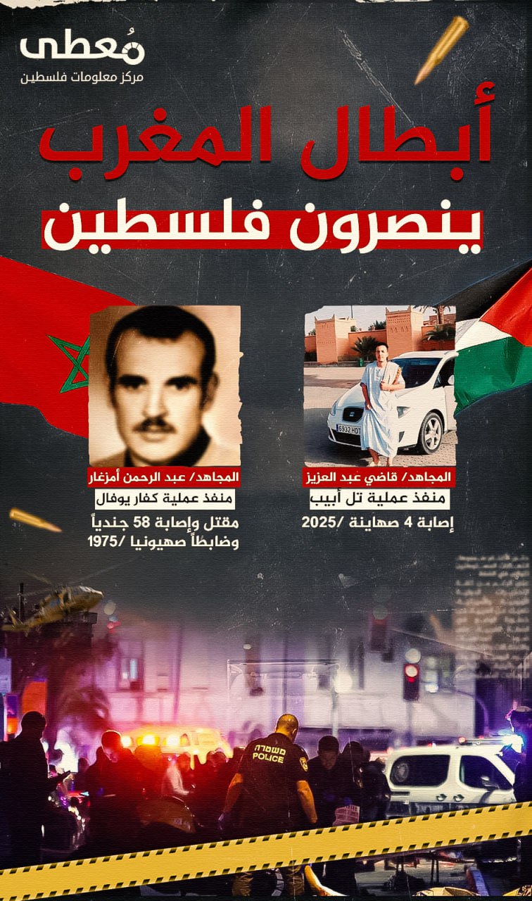 🔴 أبطال المغرب.. ينصرون فلسطين

🔹 مركز معلومات فلسطين - مُعطى - www.mo3ta.ps