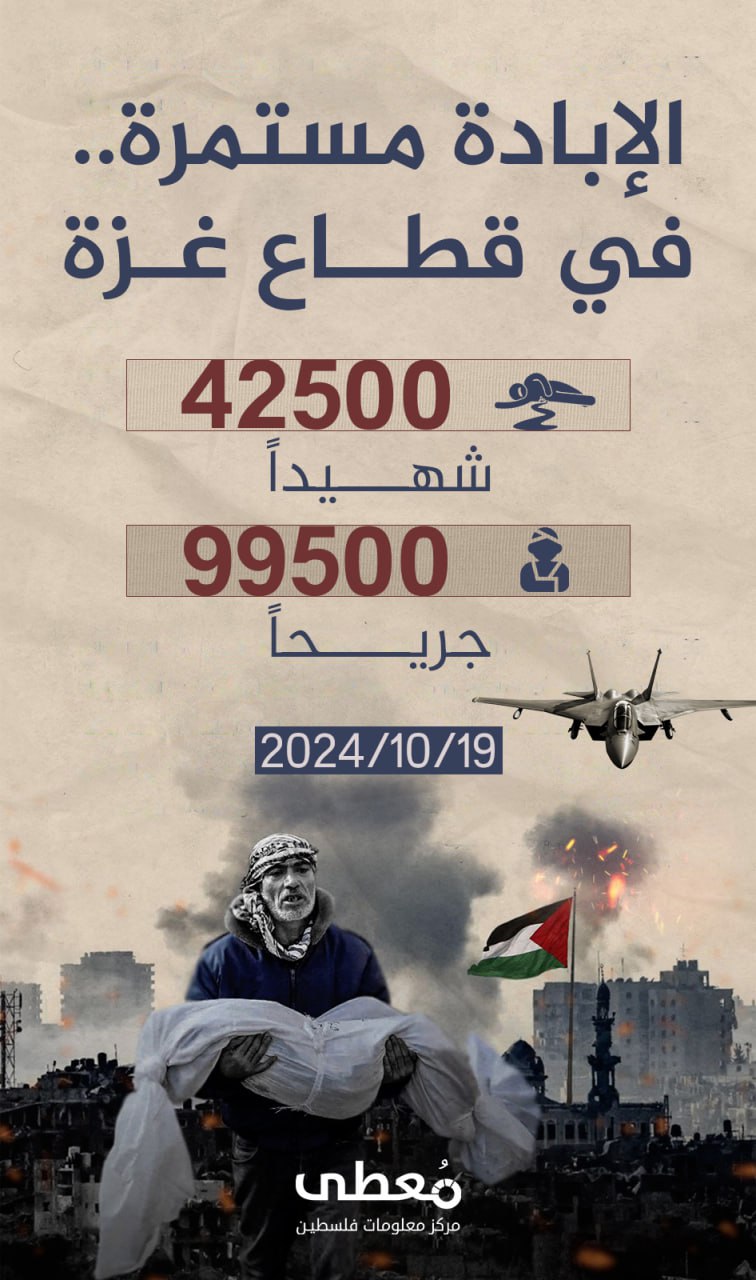 🔴 الإبادة مستمرة في قطاع غزة

42500 شهيدا
99500 جريحا 

🗓 19/10/2024