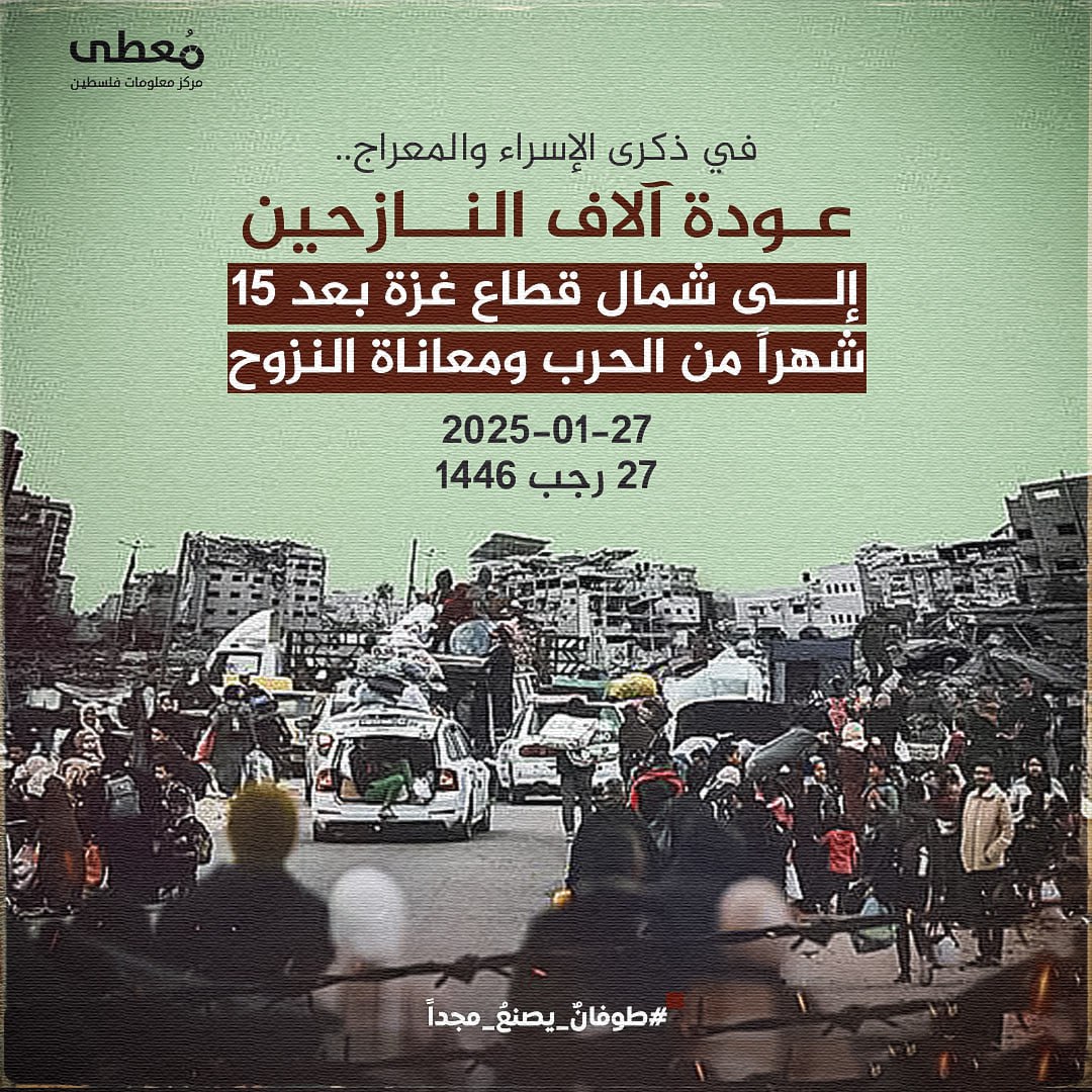 🔴 في ذكرى الإسراء والمعراج

عودة آلاف النازحين إلى شمال قطاع غزة، بعد 15 شهرا من الحرب ومعاناة النزوح

27-1-2025
27-رجب-1446

🔹 مركز معلومات فلسطين - مُعطى - www.mo3ta.ps