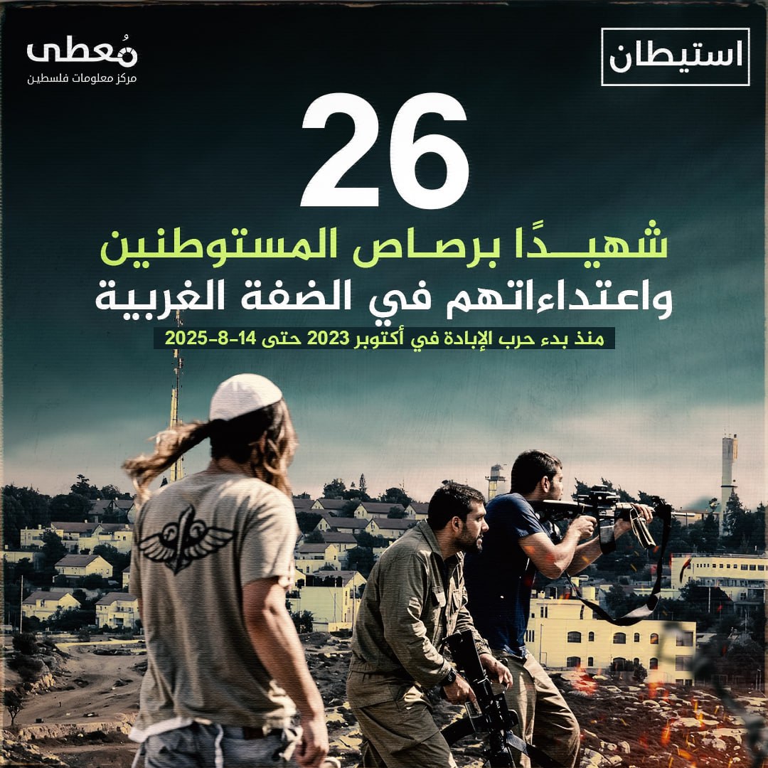 🔴 26 شهيدًا برصاص المستوطنين واعتداءاتهم في الضفة الغربية 

🗓 منذ بدء حرب الإبادة في أكتوبر 2023 حتى 14-8-2025

🔹 مركز معلومات فلسطين - مُعطى - www.mo3ta.ps