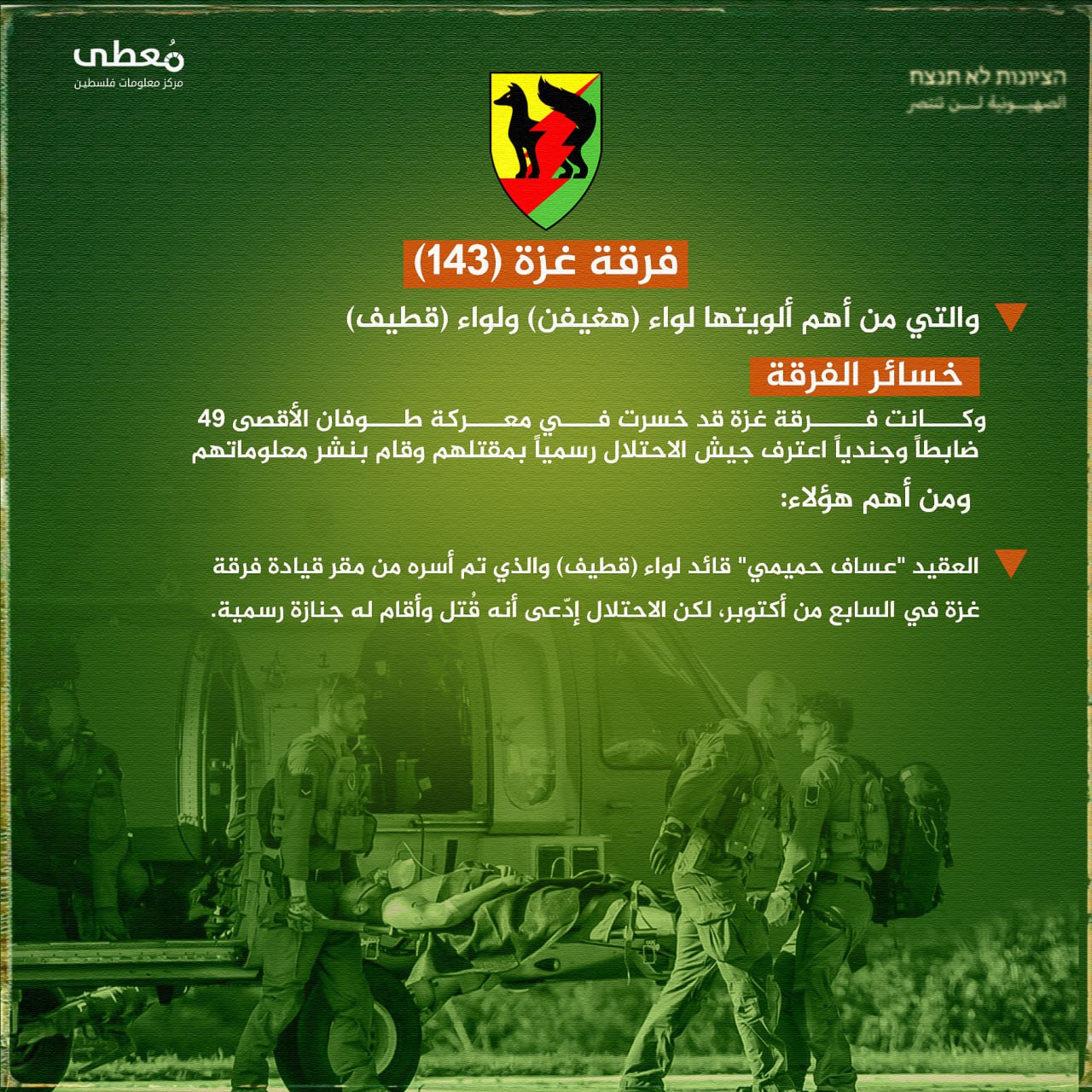 مركز معلومات فلسطين - معطى — شباط 2025