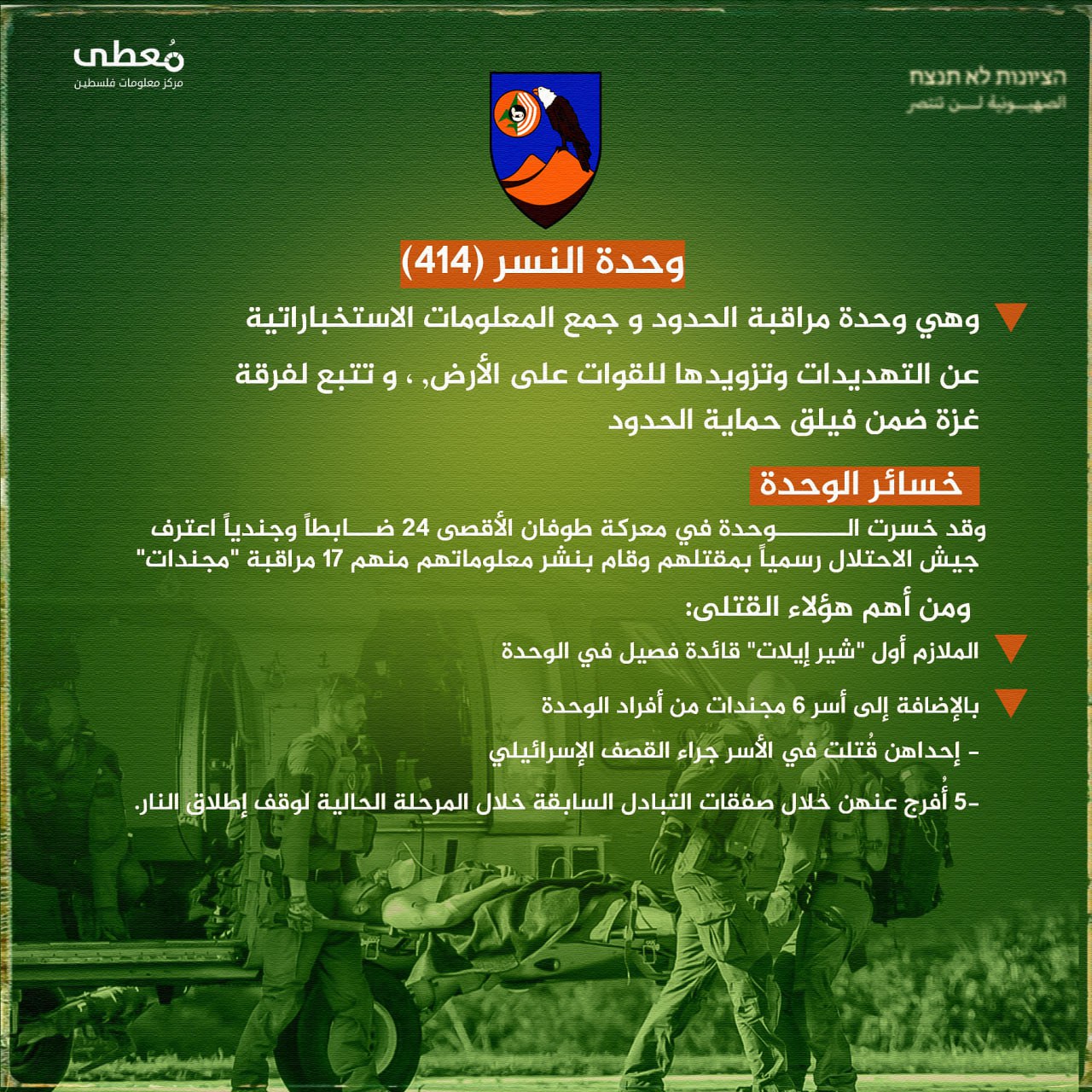 مركز معلومات فلسطين - معطى — شباط 2025