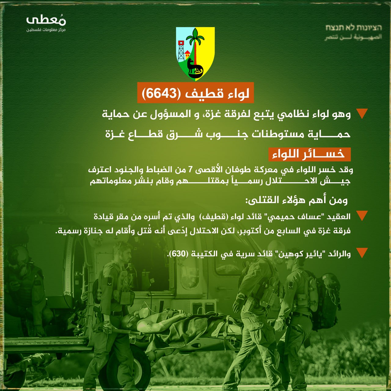 مركز معلومات فلسطين - معطى — شباط 2025