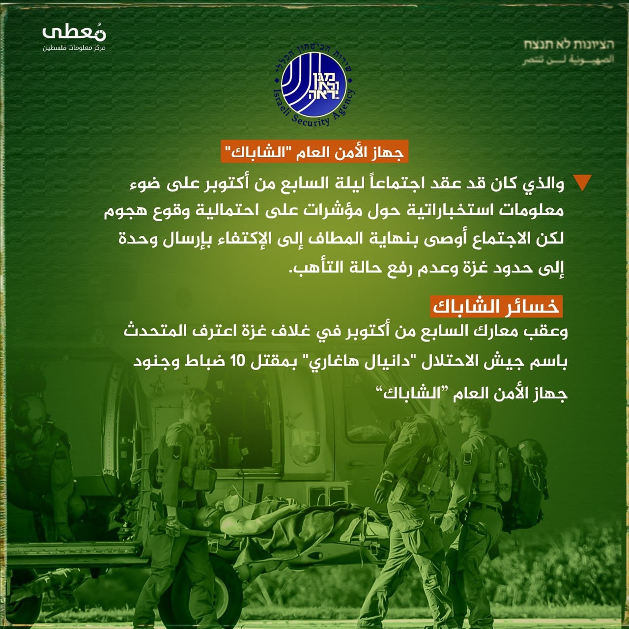 مركز معلومات فلسطين - معطى — شباط 2025