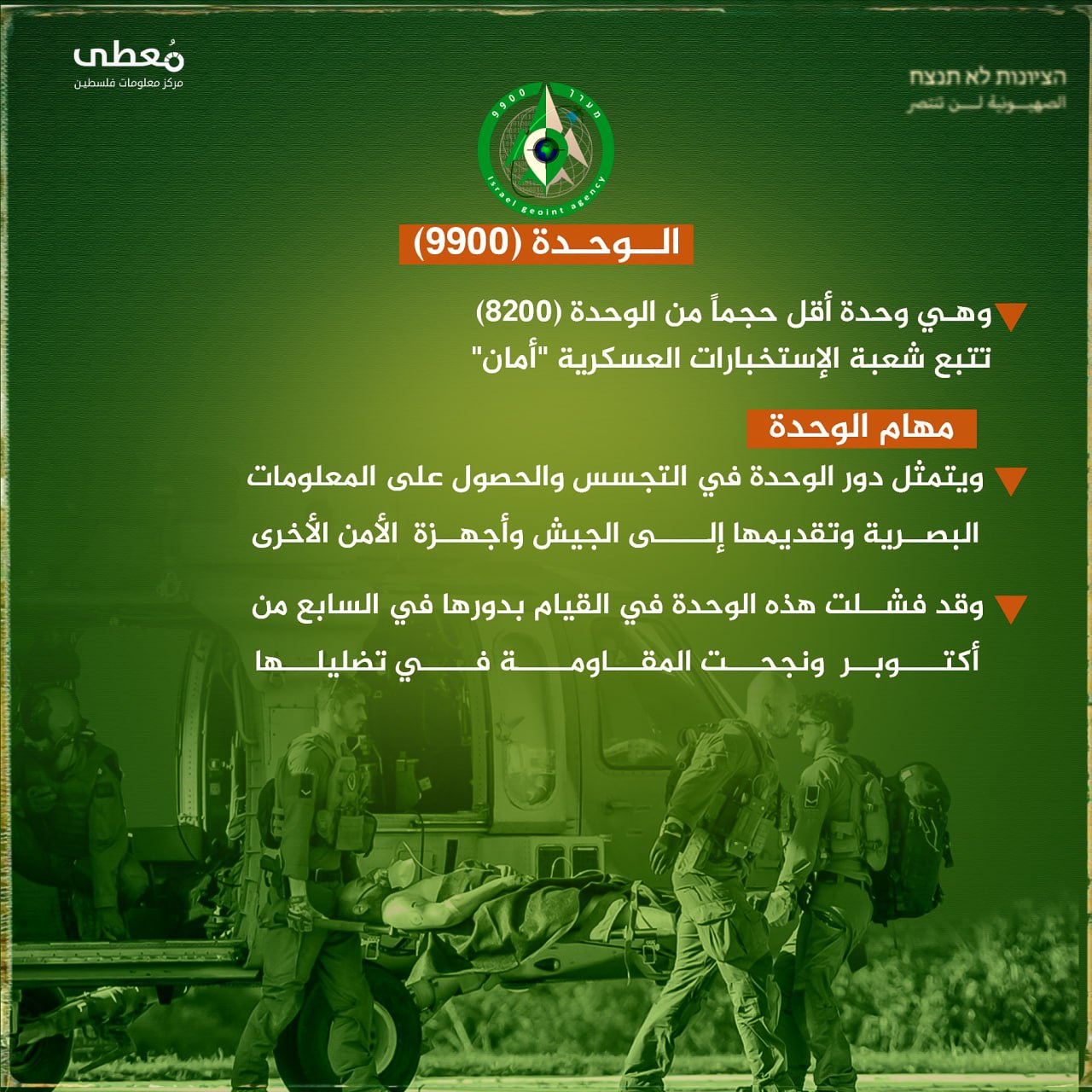 مركز معلومات فلسطين - معطى — شباط 2025
