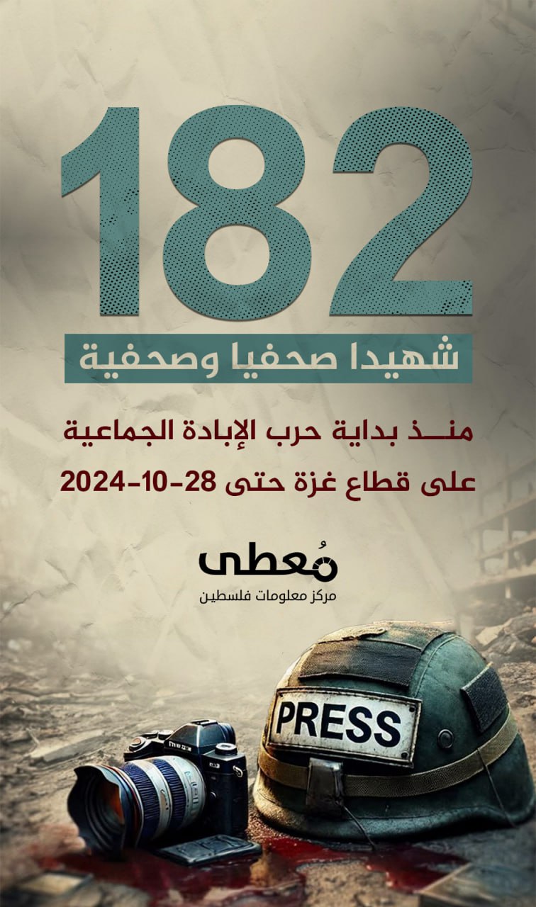🔴 182 شهيدا صحفيا وصحفية

منذ بداية حرب الإبادة الجماعية على قطاع غزة حتى 28-10-2024

www.mo3ta.ps