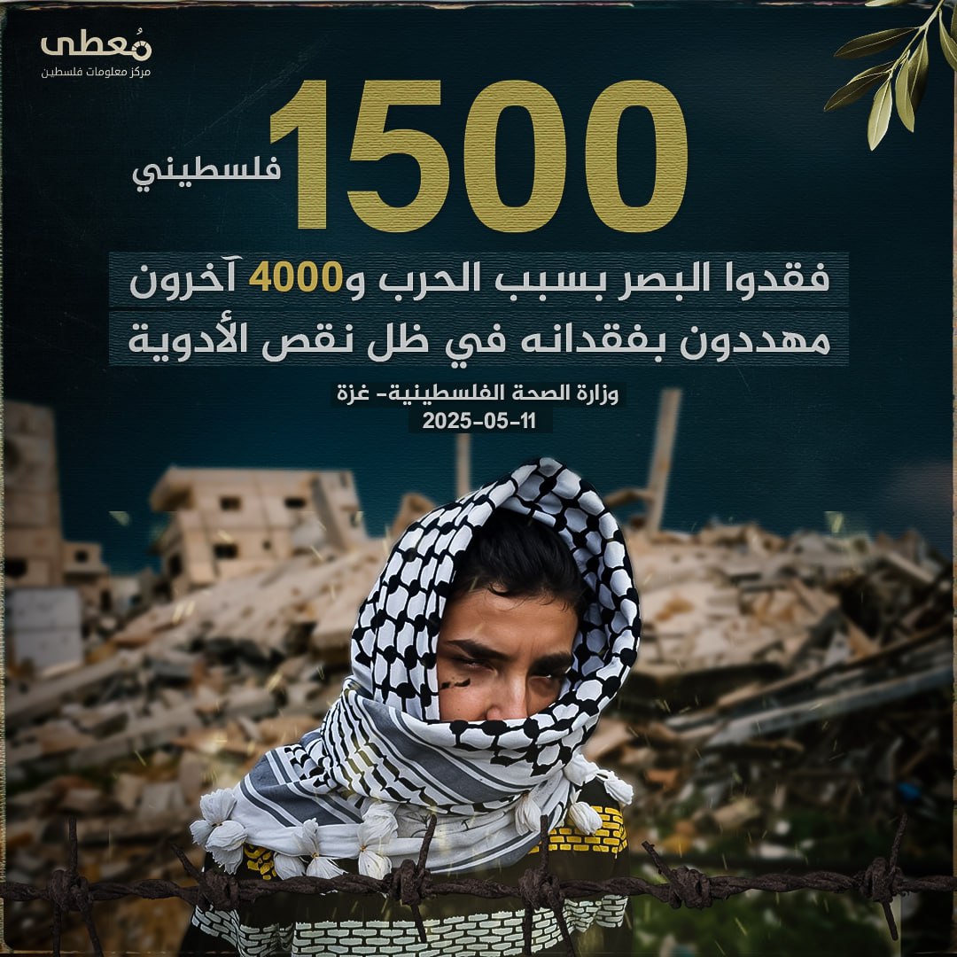 🔴 1500 فلسطيني، فقدوا البصر بسبب حرب الإبادة الجماعية على قطاع غزة!

◾️ و4000 آخرون مهددون بفقدان أبصارهم في ظل نقص الأدوية الحاد.

◽️ وزارة الصحة الفلسطينية ـ غزة 11-5-2025

🔹