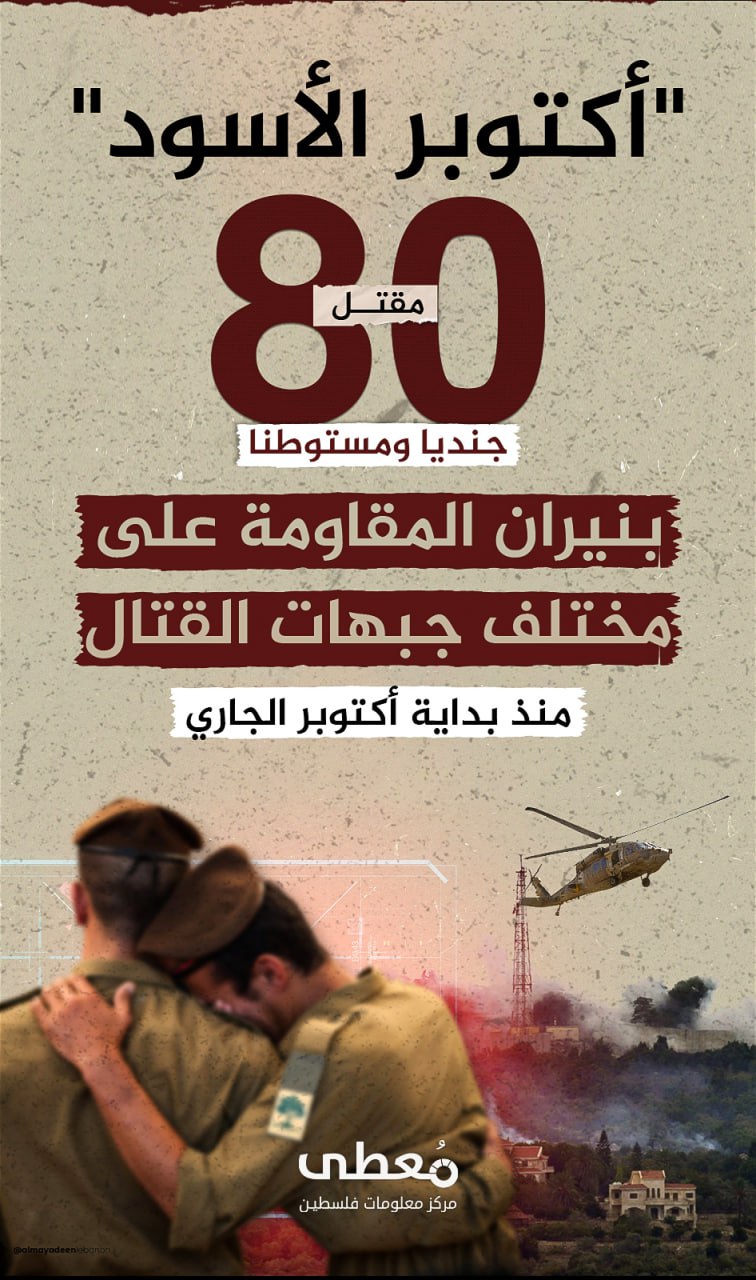 🔴 "أكتوبر الأسود"

مقتل 80 جنديا ومستوطنا 

بنيران المقاومة على مختلف جبهات القتال

🗓️ منذ بداية أكتوبر الجاري

https://www.mo3ta.ps/