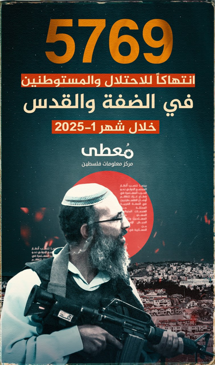 🔴 5769 انتهاكا للاحتلال والمستوطنين في الضفة والقدس 

🗓 01-2025

🔹 https://mo3ta.ps/single_article/53