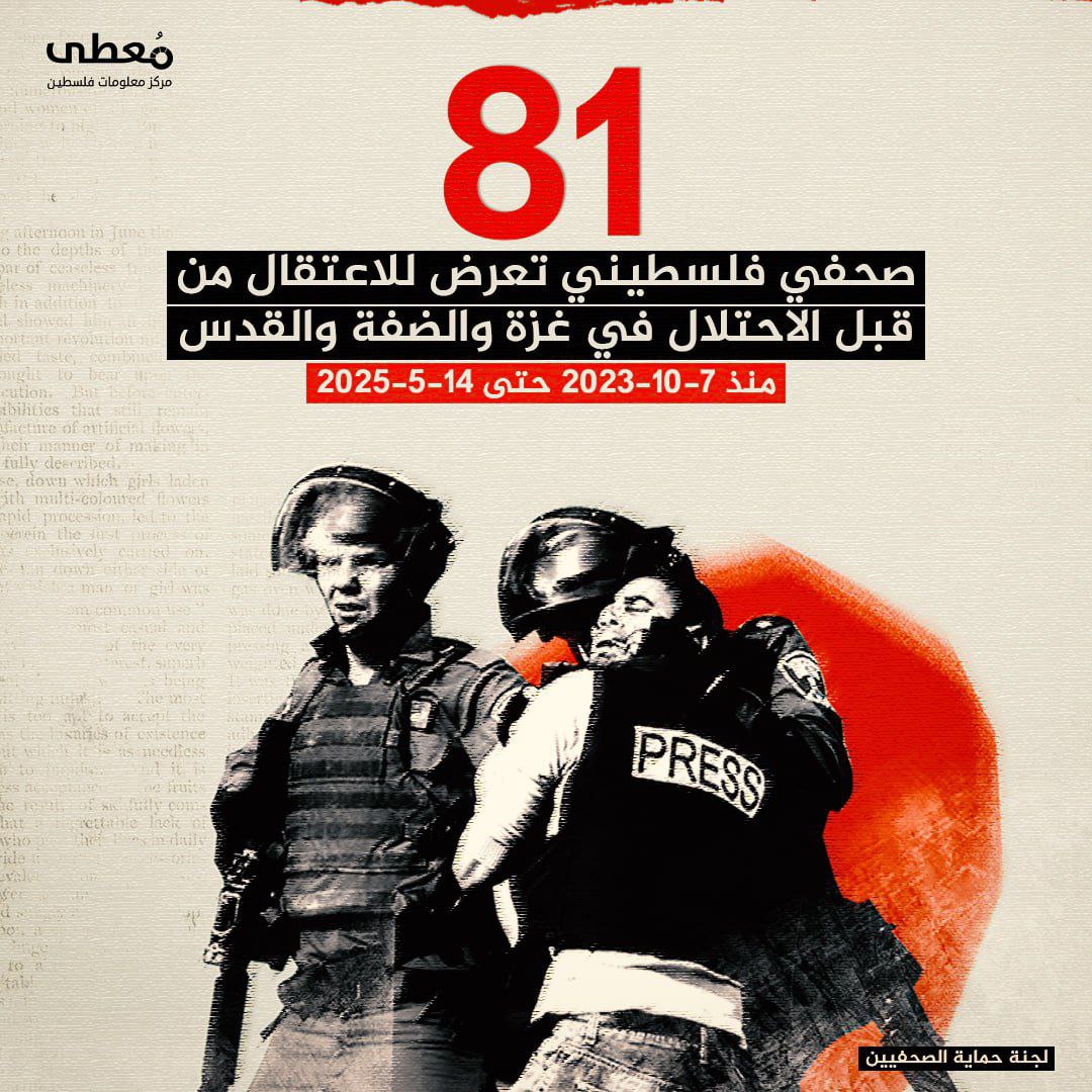 🔴 81 صحفي فلسطيني تعرض للاعتقال من قبل الاحتلال في غزة والضفة والقدس

🗓 منذ 7-10-2023 حتى 14-5-2025

🔹 مركز معلومات فلسطين -مُعطى- www.mo3ta.ps