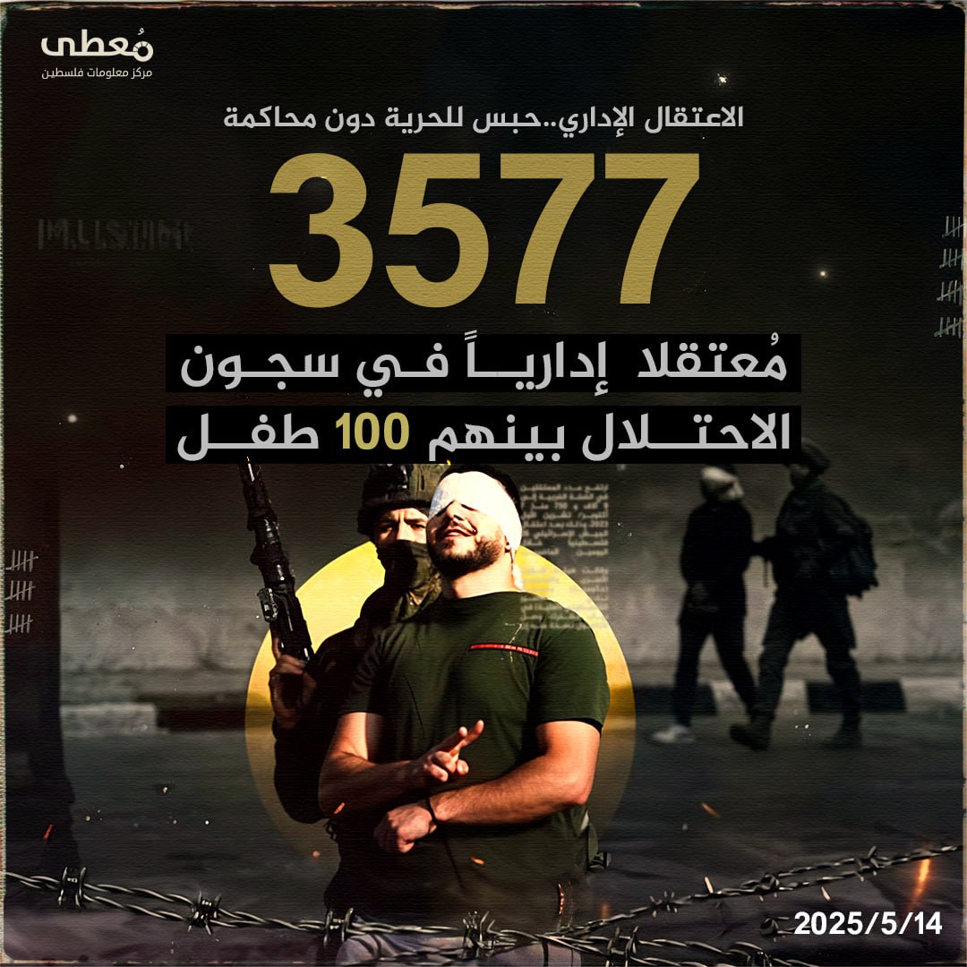 ⭕️ الاعتقال الإداري .. حبس للحرية دون محاكمة

◻️ 3577 معتقلا إداريا  في سجون الاحتلال بينهم 100 طفل

🔹 مركز معلومات فلسطين - مُعطى - www.mo3ta.ps
