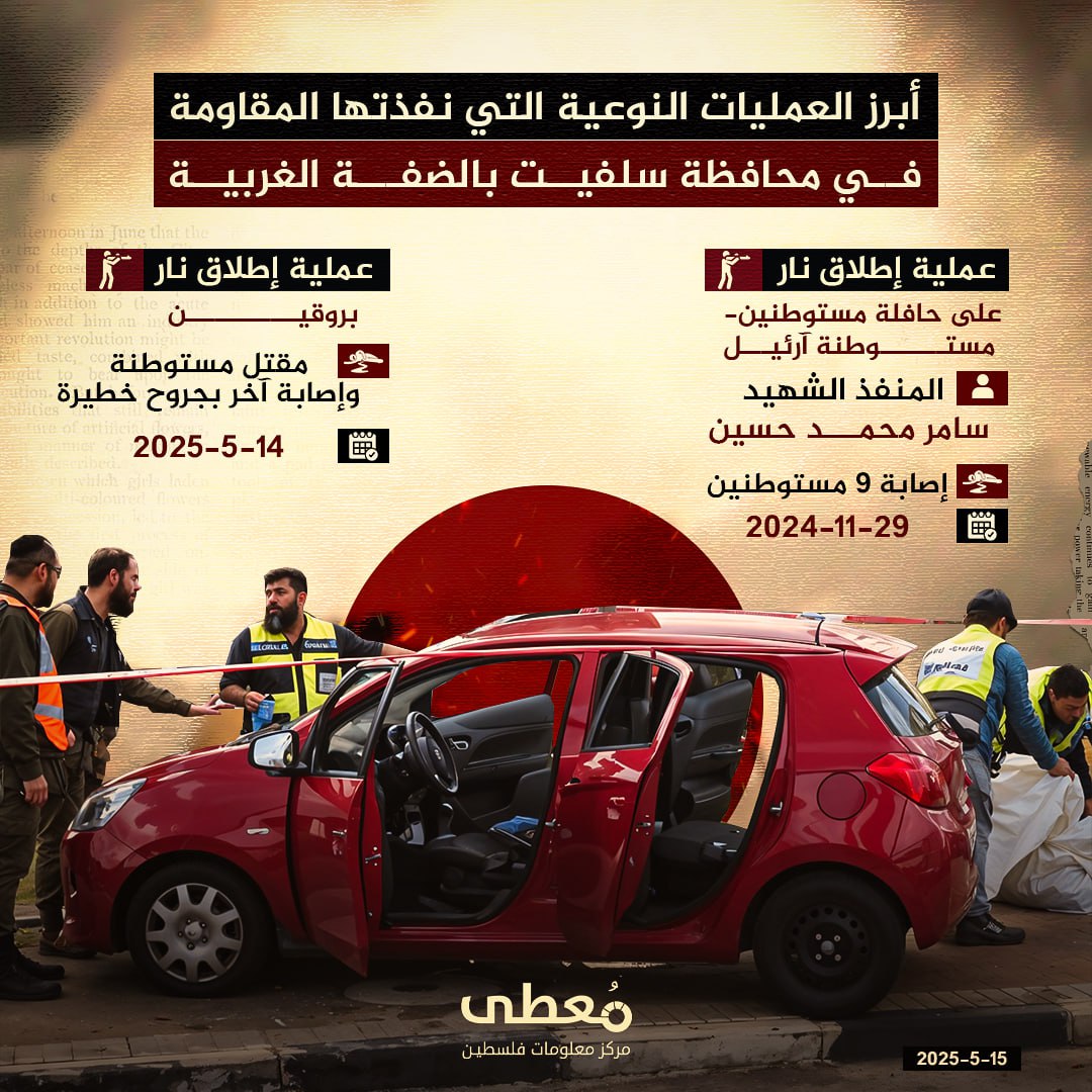 🔴 أبرز العمليات النوعية التي نفذتها المقاومة في محافظة سلفيت بالضفة الغربية:

◾️ 29/11/2024 - عملية إطلاق نار على حافلة مستوطنين- مستوطنة آرئيل- نفذها الشهيد سامر محمد حسين - أسف