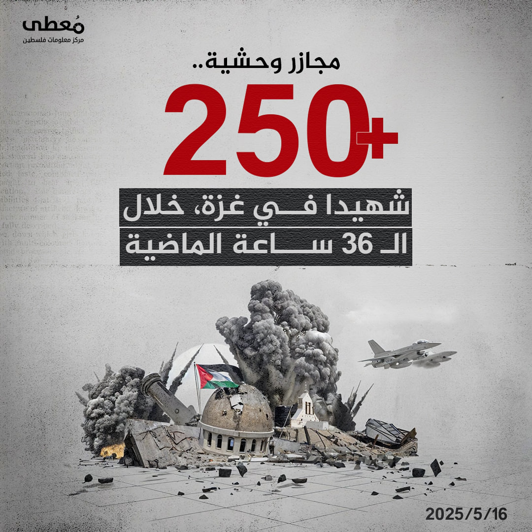 🔴 مجازر وحشية

⭕️ 250+ شهيدا في غزة، خلال الساعات الـ36 الماضية

🗓 16-5-2025

🔹 مركز معلومات فلسطين - مُعطى - www.mo3ta.ps