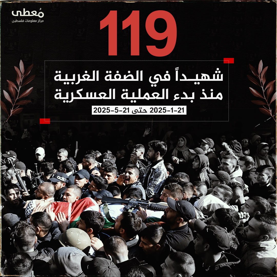 🔴 119 شهيدا في الضفة الغربية منذ بدء العملية العسكرية 21-1-2025 حتى 21-5-2025

🔹 مركز معلومات فلسطين - مُعطى - www.mo3ta.ps