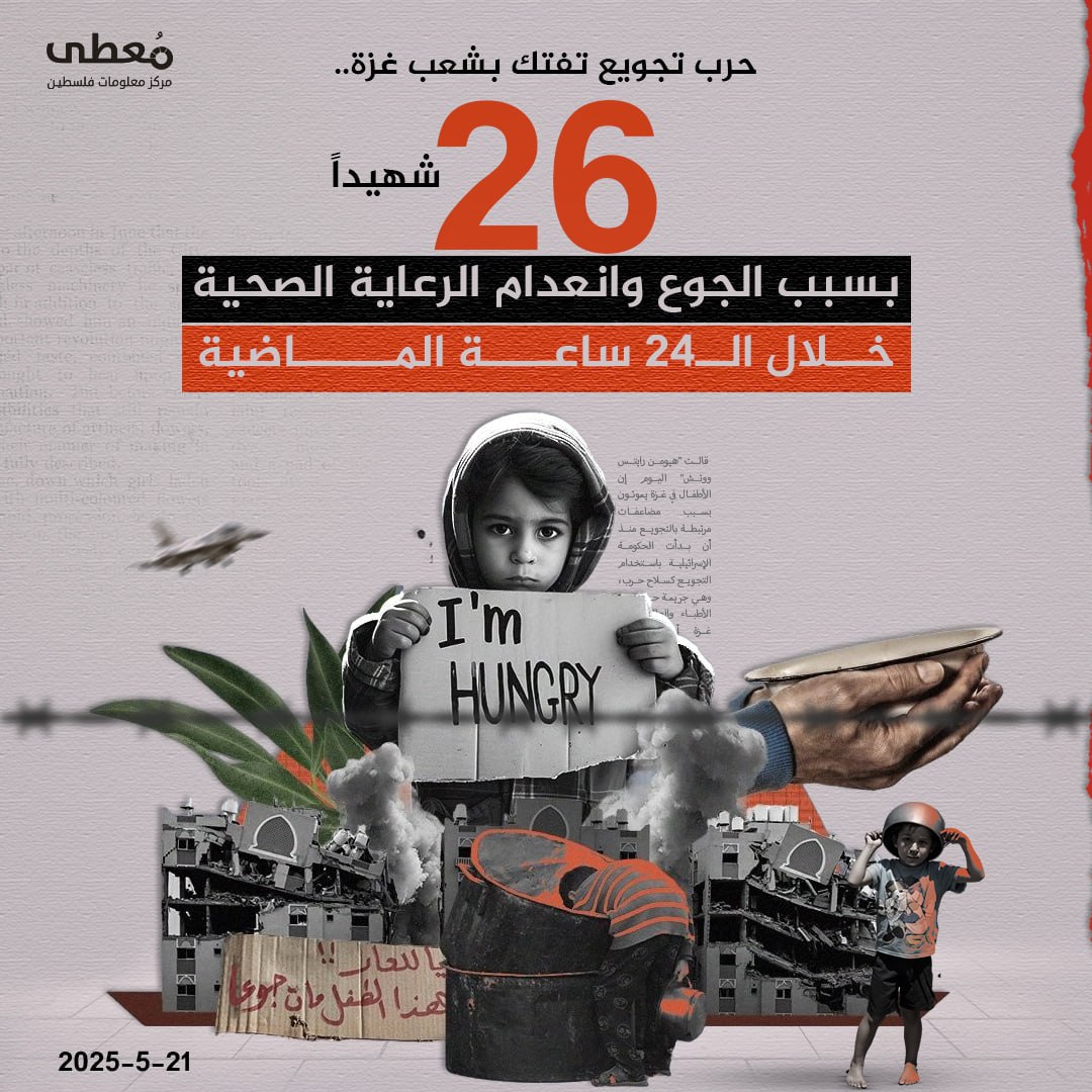 ⭕️ حرب تجويع تفتك بشعب غزة 

◾️ 26 شهيدا، بسبب الجوع وانعدام الرعاية الصحية، خلال الـ24 ساعة الماضية

🔹 مركز معلومات فلسطين - مُعطى - www.mo3ta.ps