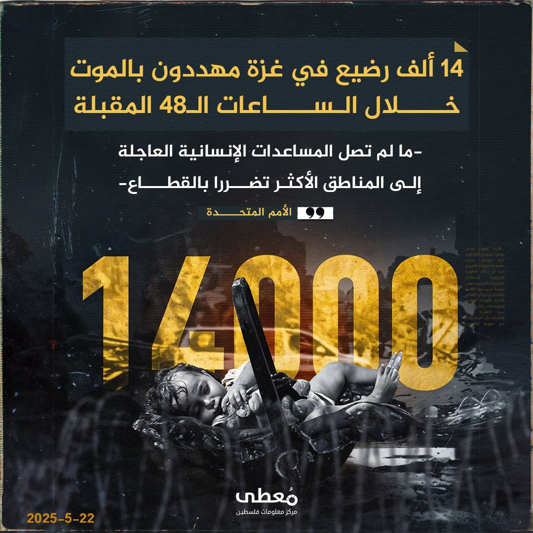 🔴 14 ألف رضيع في غـزة مهددون بالموت خلال الـساعات الـ48 المقبلة 

-ما لم تصل المساعدات الإنسانية العاجلة إلى المناطق الأكثر تضررا بالقطاع-

◾️المصدر: الأمم المتحدة

🔹 مركز معلوم