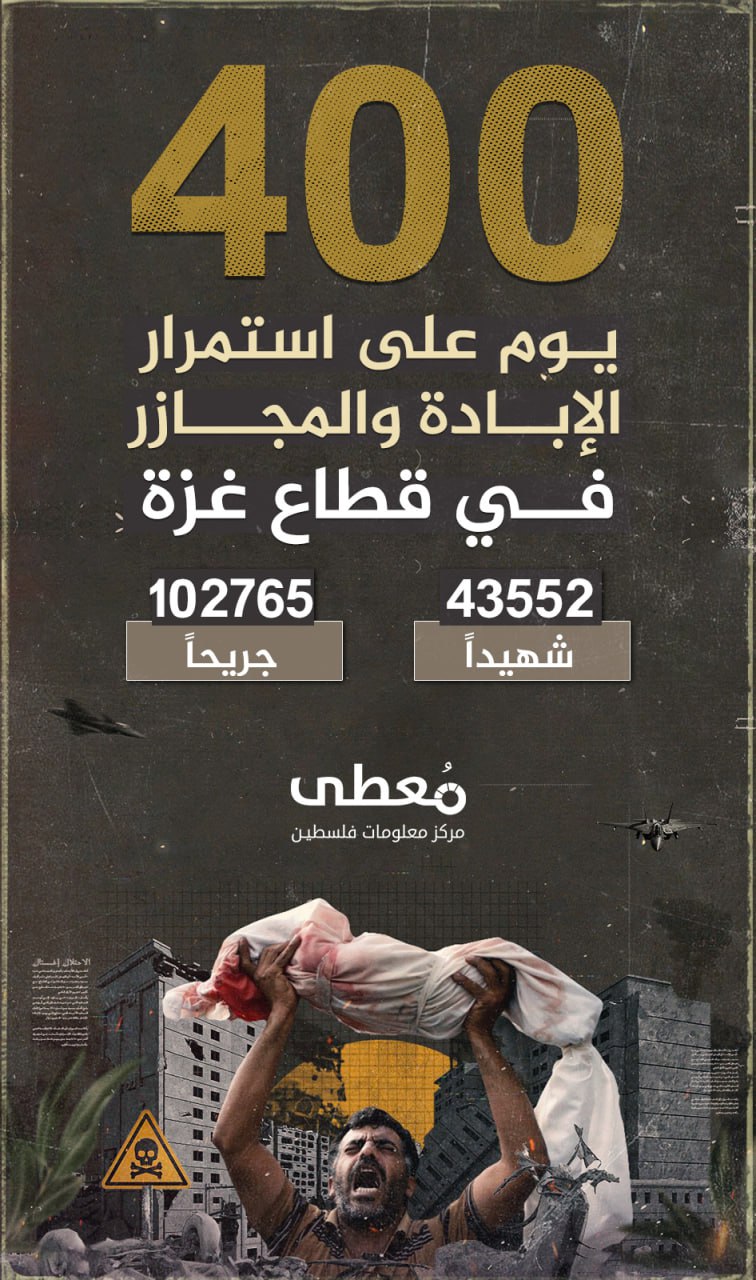 🔴 400 يوم على استمرار الإبادة والمجازر في قطاع غزة

43552 شهيد 
102765 جريح

https://www.mo3ta.ps/