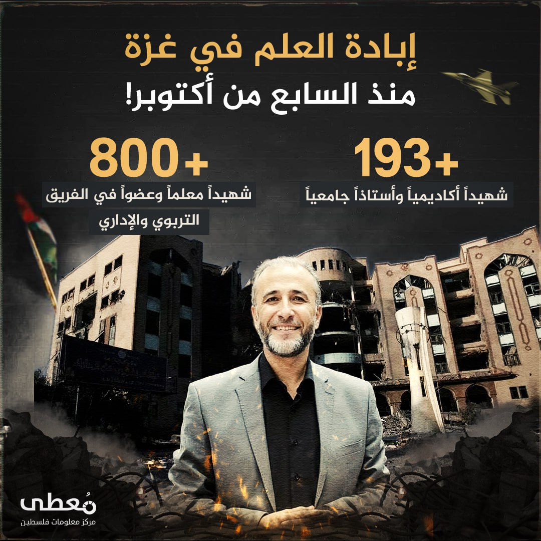 🔴 إبادة العلم في غزة منذ 7 أكتوبر!

◾ 193+ شهيداً أكاديمياً وأستاذاً جامعياً
◾ 800+ شهيداً معلماً وعضواً في الفريق التربوي والإداري

🔹 مركز معلومات فلسطين - مُعطى - www.mo3ta.p