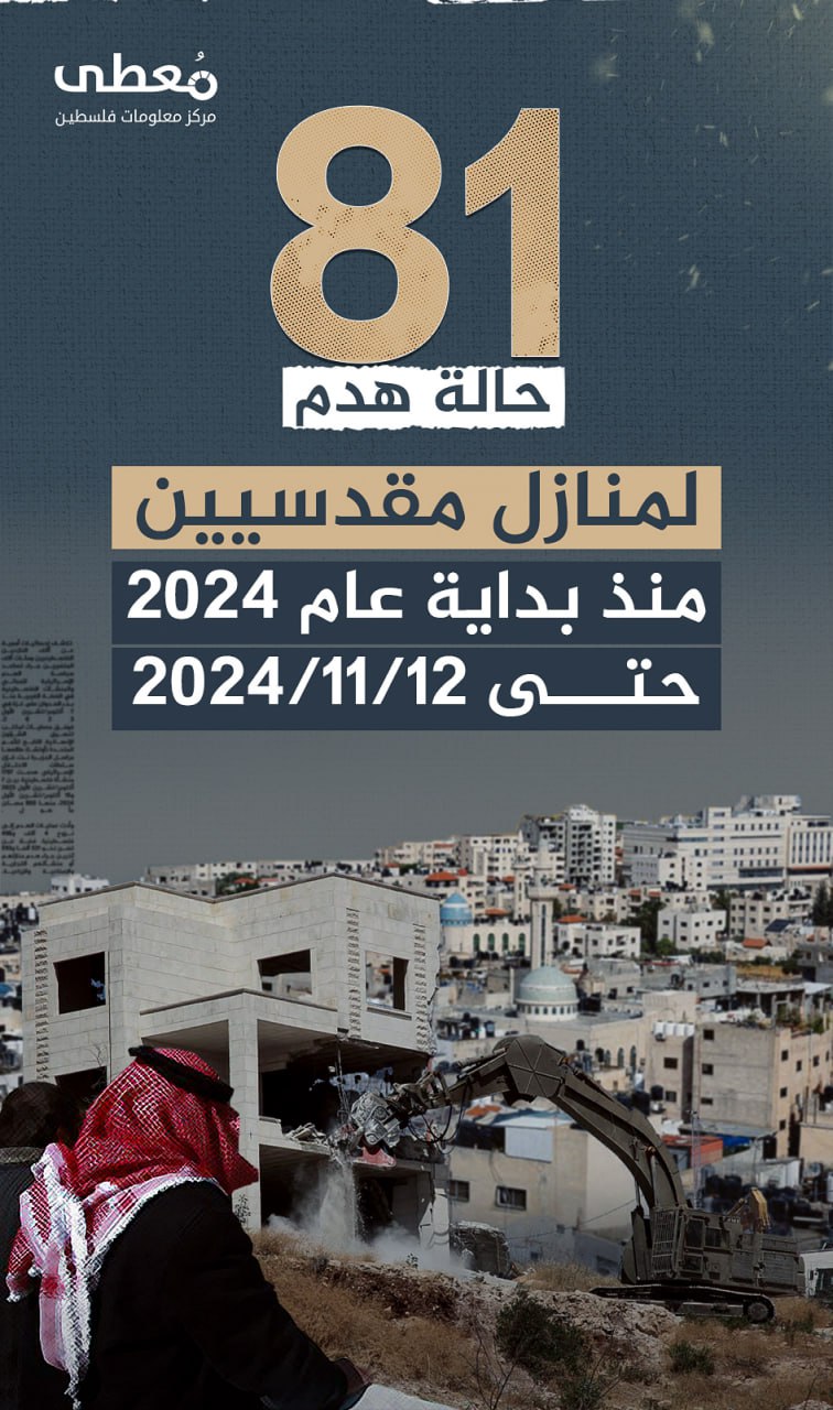 🔴 81 حالة هدم لمنازل مقدسيين

🗓️ منذ بداية عام 2024 حتى 12-11-2024

https://www.mo3ta.ps/