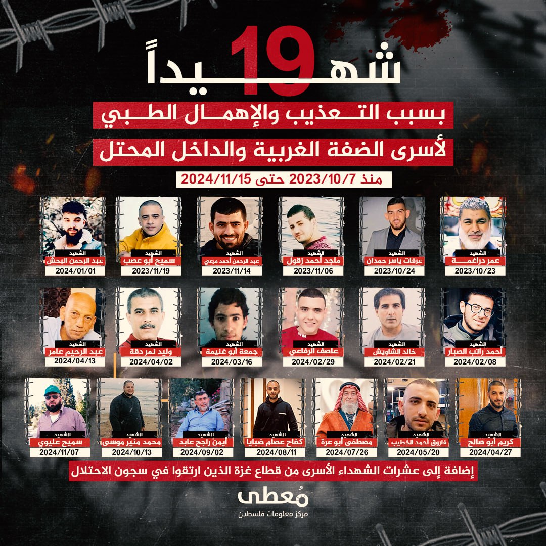 ⭕️ (19) شهيدا، بسبب التعذيب والإهمال الطبي لأسرى الضفة الغربية والداخل المحتل منذ 7-10-2023 حتى 15-11-2024

🔴 إضافة إلى عشرات الشهداء الأسرى من قطاع غزة الذين ارتقوا في سجون الاح