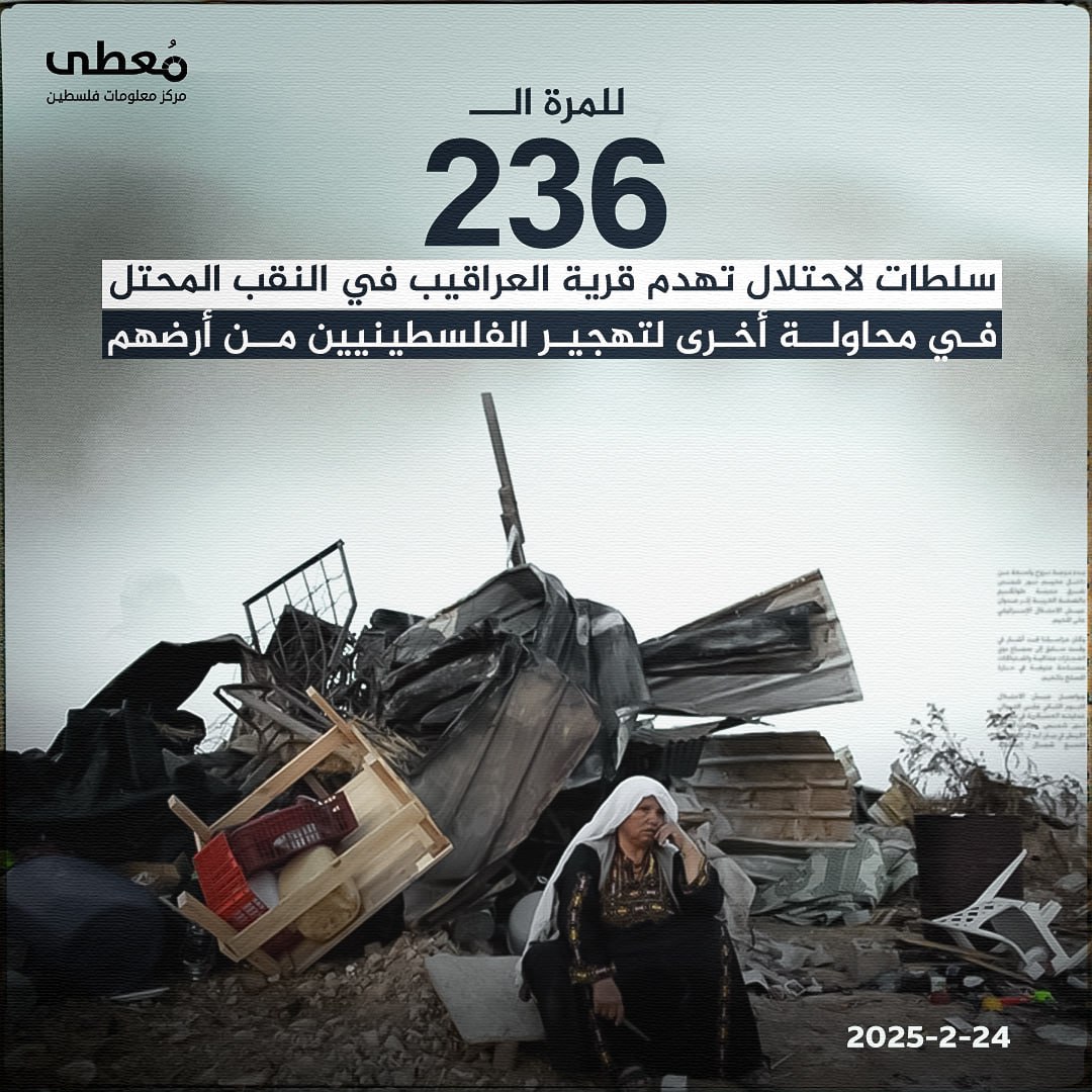 🔴 للمرة الـ 236

سلطات لاحتلال تهدم قرية العراقيب في النقب المحتل 

في محاولة أخرى لتهجير الفلسطينيين من أرضهم

🗓 24/2/2025

🔹 مركز معلومات فلسطين -مُعطى- www.mo3ta.ps