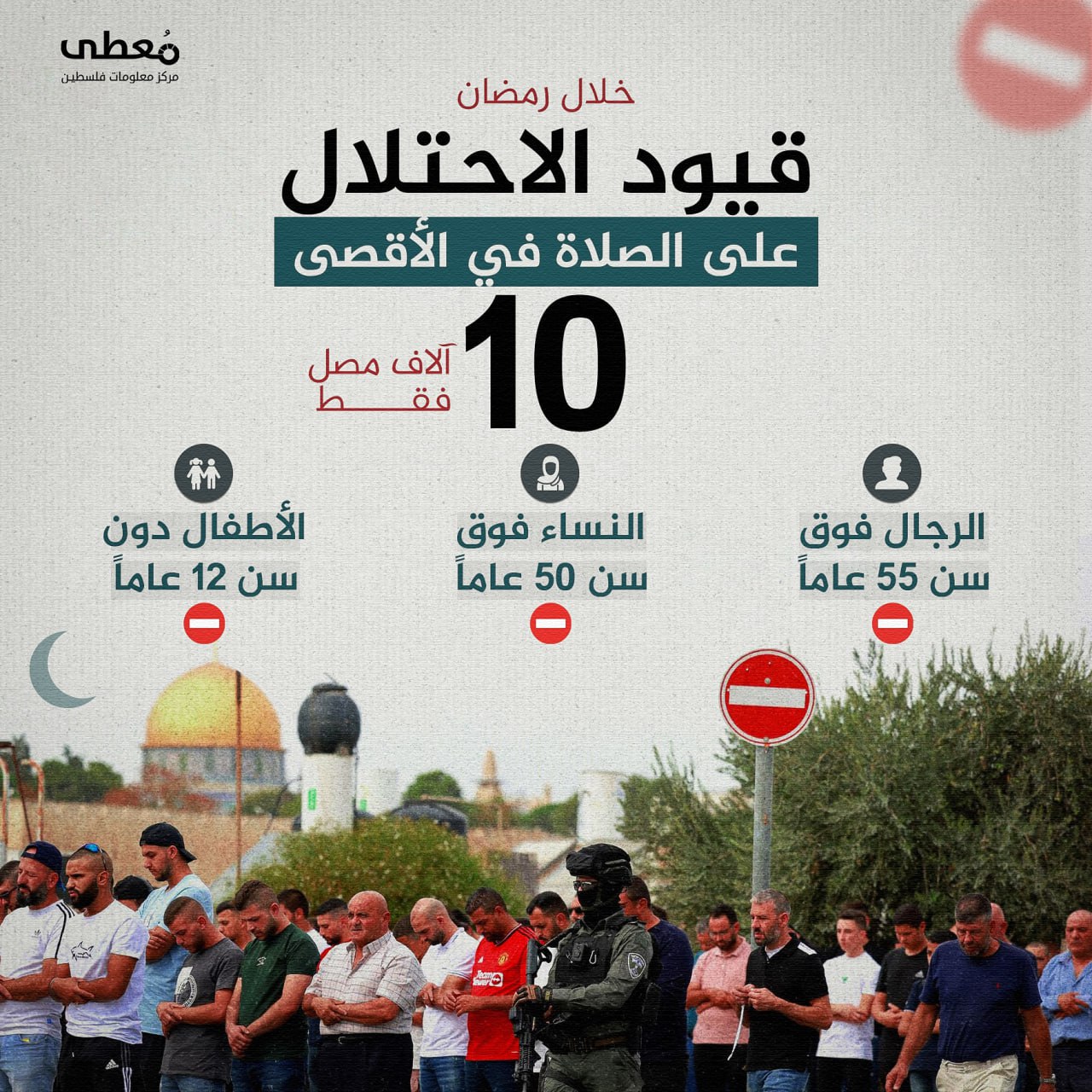 🔴 خلال رمضان.. قيود الاحتلال على الصلاة في الأقصى

🔹 مركز معلومات فلسطين -مُعطى- www.mo3ta.ps