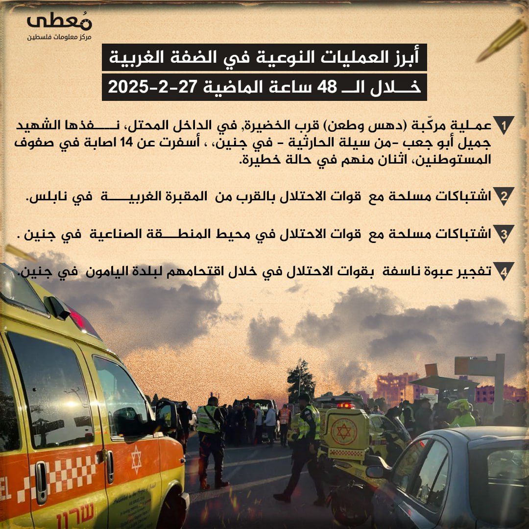 ⭕️ أبرز العمليات النوعية في الضفة الغربية خلال ال48 ساعة الماضية 27-2-2025 

🔹 مركز معلومات فلسطين -مُعطى- www.mo3ta.ps