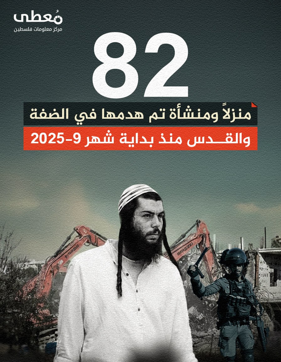 🔴 82 منزل ومنشأة تم هدمها في الضفة والقدس 

🗓 منذ بداية شهر 9-2025

🔹 مركز معلومات فلسطين - مُعطى - www.mo3ta.ps