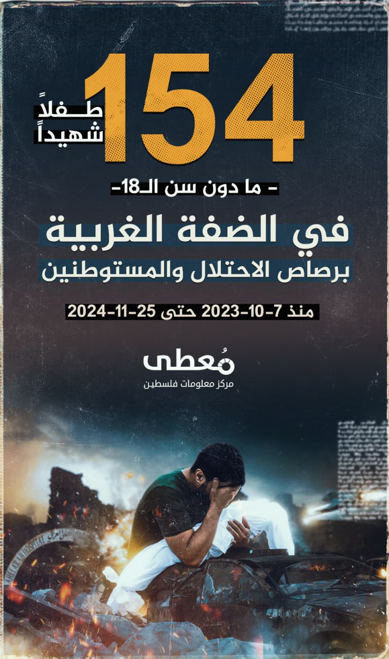 🔴 154 طفلا شهيدا -ما دون سن الـ18-

في الضفة الغربية  برصاص الاحتلال والمستوطنين

🗓 منذ 7-10-2023 حتى 25-11-2024