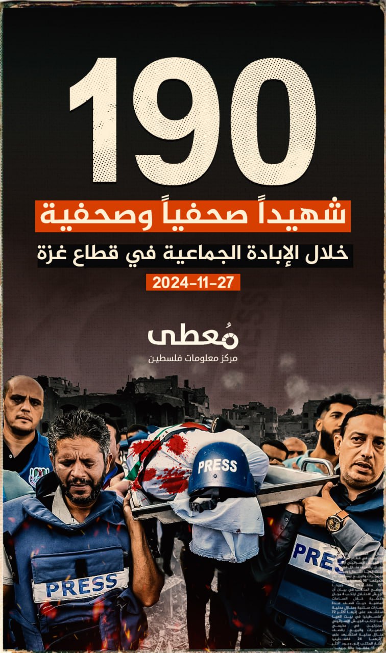 🔴 190 شهيدا صحفياً وصحفيةً

خلال الإبادة الجماعية في قطاع غزة

🗓 27-11-2024