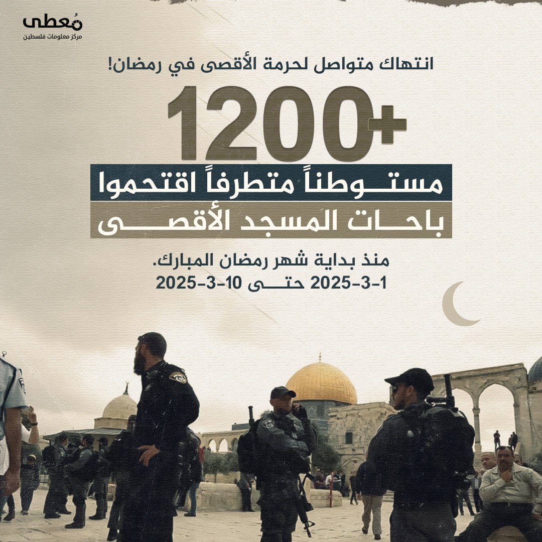 🔴 انتهاك متواصل لحرمة الأقصى في رمضان! 

+1200 مستوطنا متطرفا اقتحموا باحات المسجد الأقصى منذ بداية شهر رمضان المبارك.

🗓 1-3-2025 حتى 10-3-2025

🔹 مركز معلومات فلسطين -مُعطى- ww
