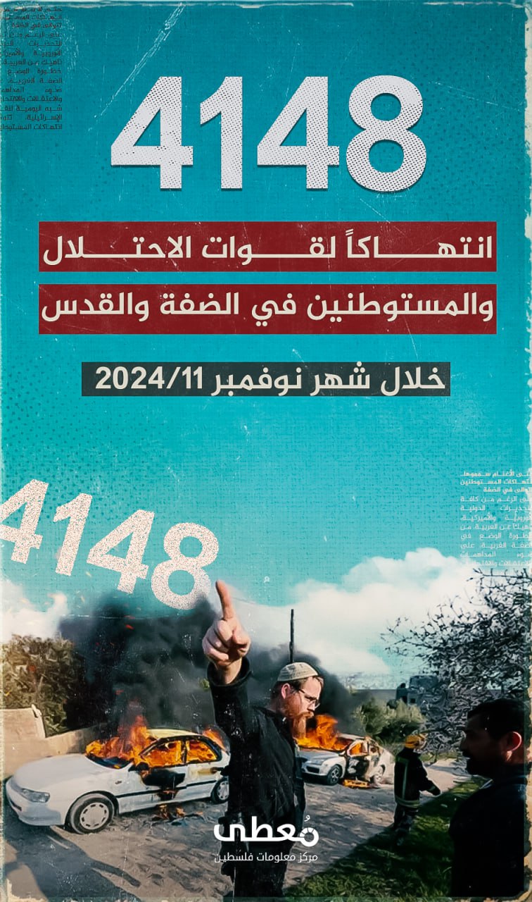 🔴 4148 انتهاكا للاحتلال والمستوطنين في الضفة والقدس 

🗓 11-2024