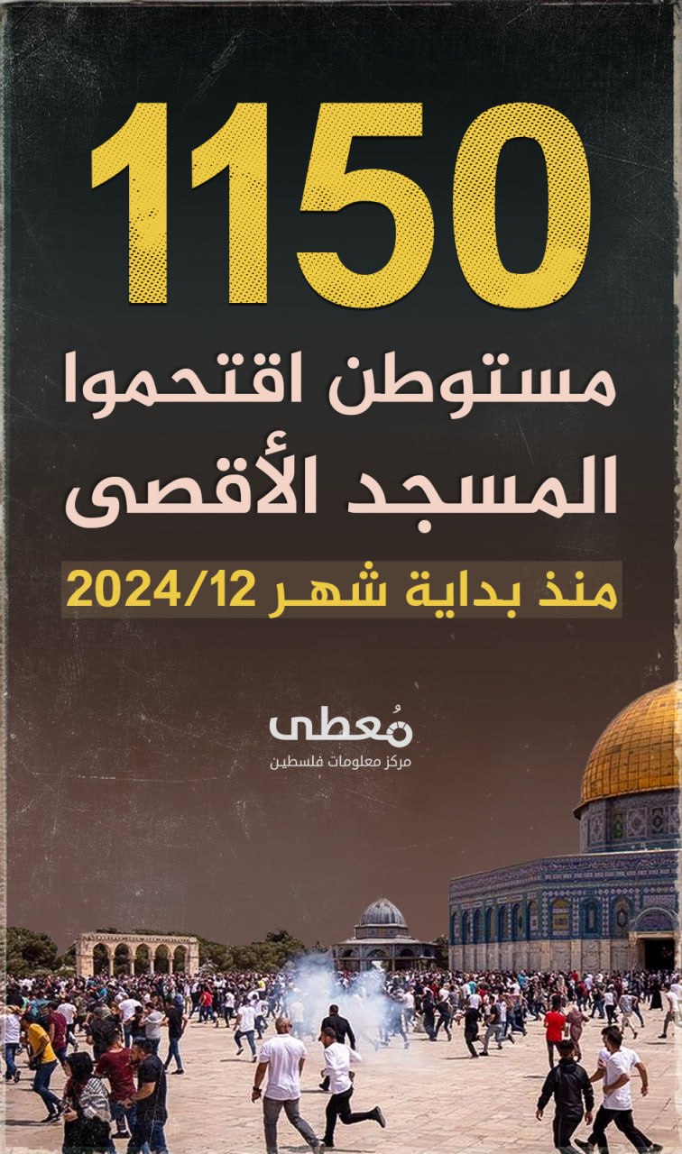 🔴 1150 مستوطن اقتحموا المسجد الأقصى 

🗓 منذ بداية شهر 12-2024