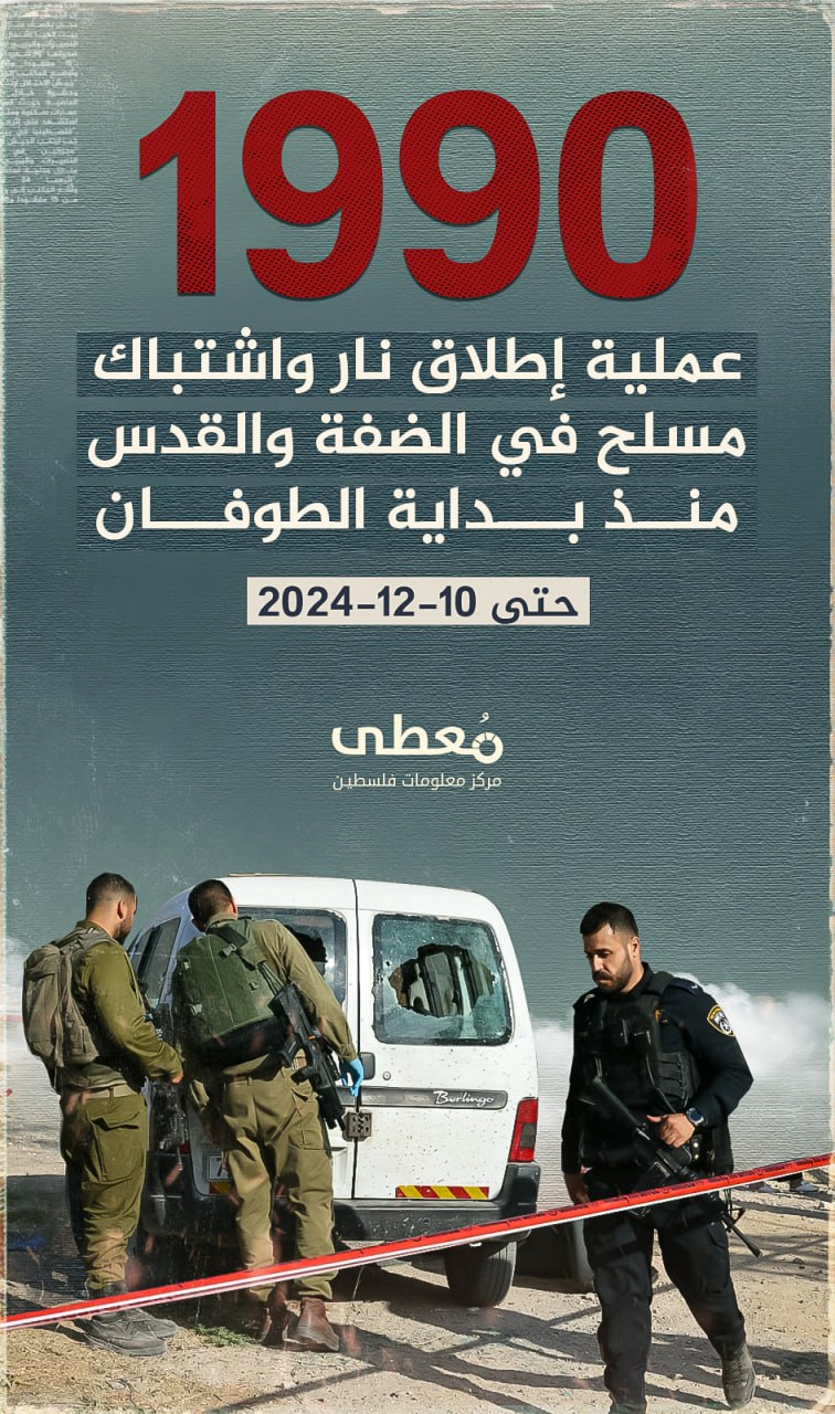 🔴 1990 عملية إطلاق نار واشتباك مسلح في الضفة والقدس

🗓 منذ بداية الطوفان حتى 10-12-2024