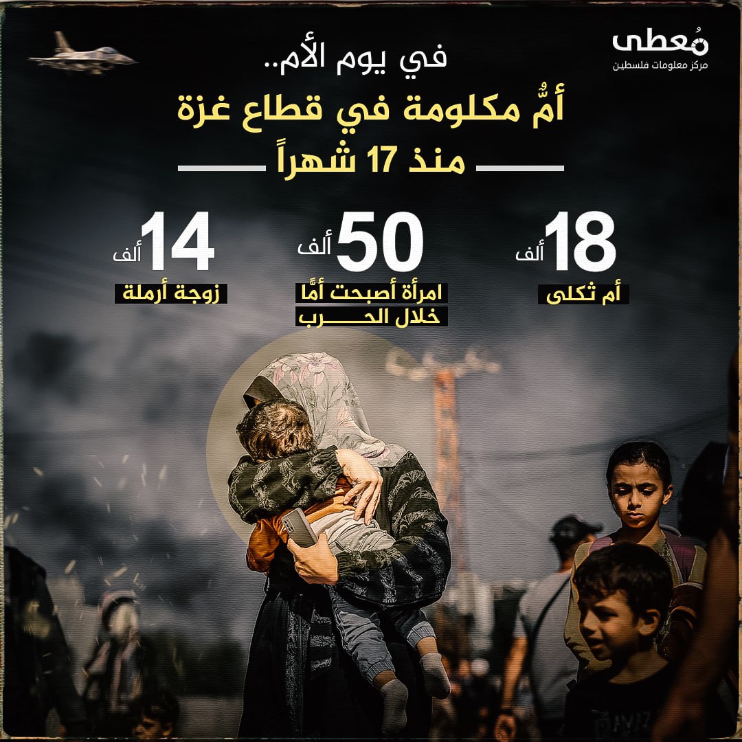 🔴 في يوم الأمّ | أمٌّ مكلومة في قطاع غزة منذ 17 شهرا

◾️ 18 ألف أم ثكلى 
◾️ 50 ألف امرأة أصبحت أمًّا خلال الحرب
◾️ 14 ألف زوجة أرملة

🔹 مركز معلومات فلسطين -مُعطى- www.mo3ta.p